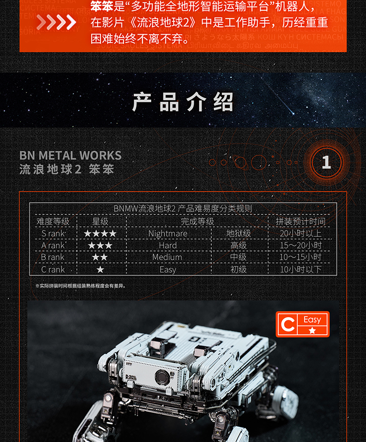 BANDAI-23-005--流浪地球2笨笨長圖_03.jpg
