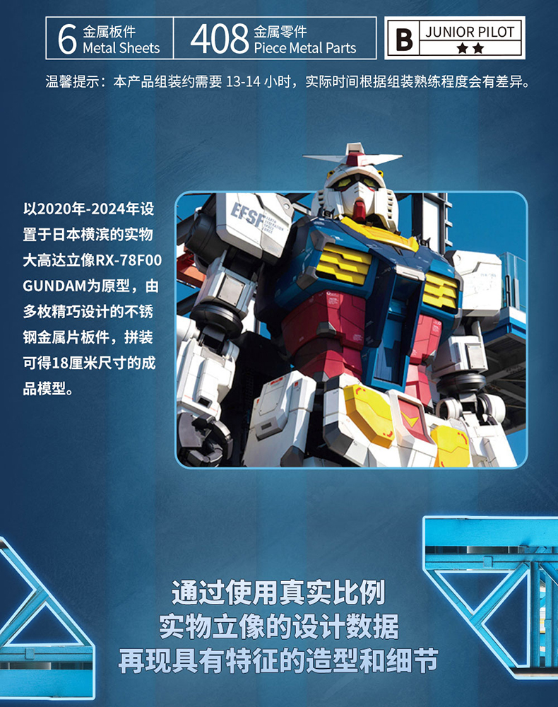 BNMW RX-78F00 GUNDAM VER.GFY 金屬拼裝模型長(zhǎng)圖_1727600674798_03.jpg